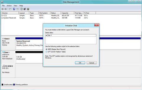 Windows Disk Management, Initialize Disk